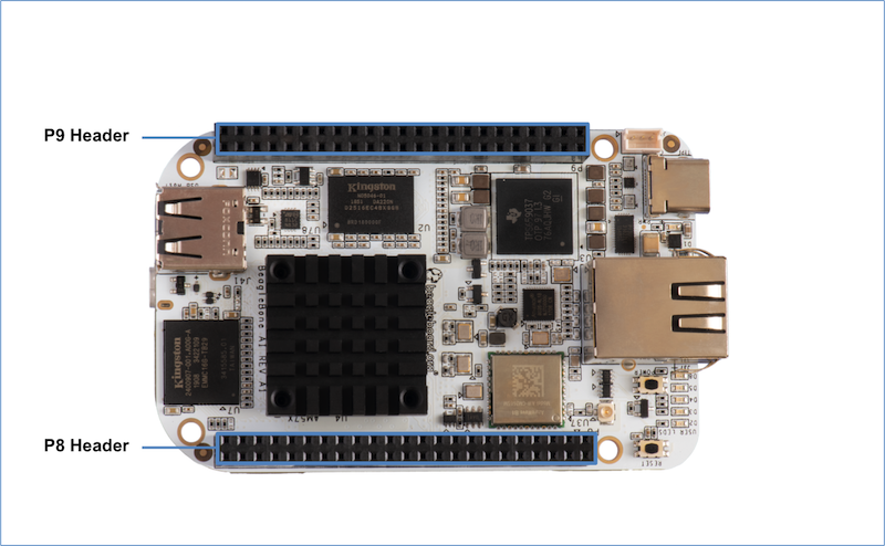 beaglebone ai header placement